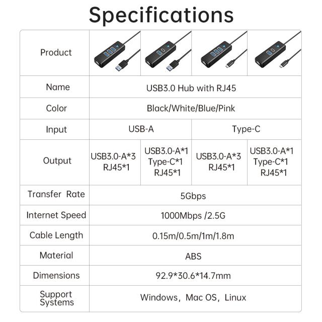 Хъб Orico USB3.0 3 port + LAN 1000M - PW3UR-U3-015-BK