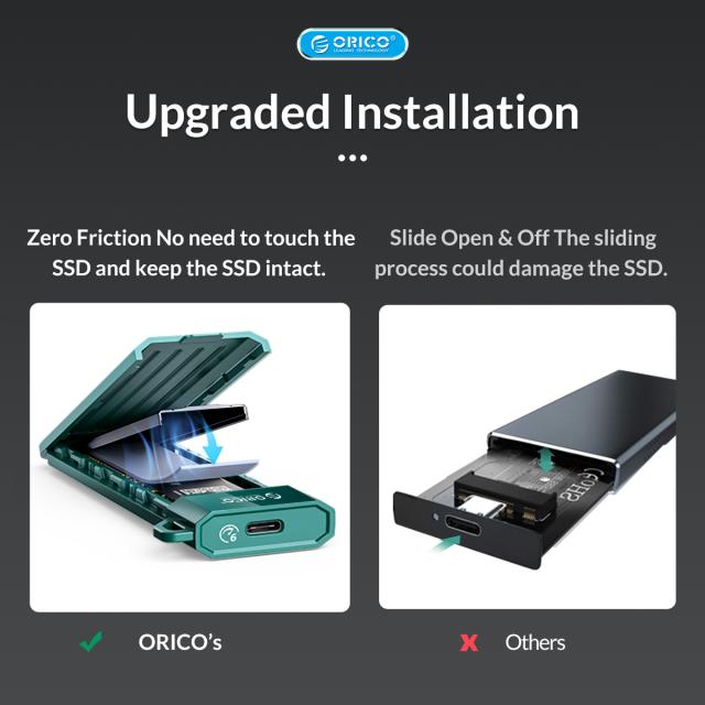 Кутия Orico за SSD, Storage - Case - M.2 NVMe M-key 10 Gbps Space Gray - MM2C3-G2-GY