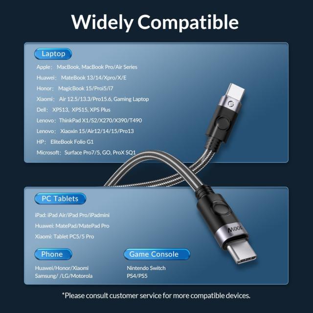 Кабел Orico USB C-to-C PD 100W Charging 0.5m Black