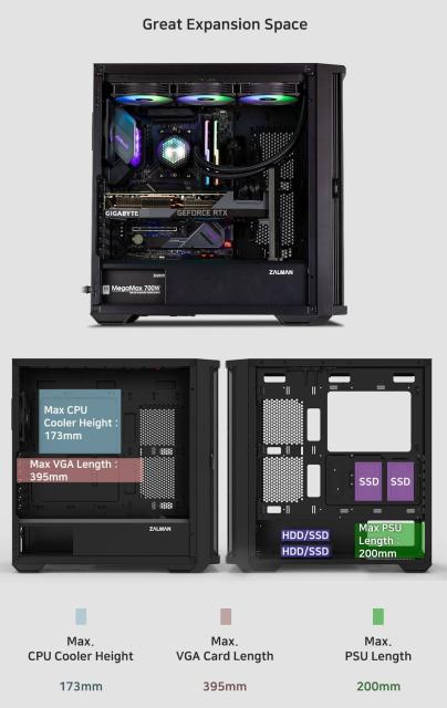 Кутия Zalman Z10 Mesh, 1 x USB 3.1 Type-C, 2 x USB 3.0, HD Audio Headphones, HD Audio Mic, EATX /ATX/ mATX/Mini-ITX, черна