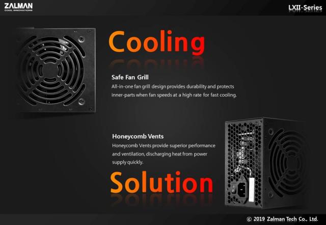 Захранване Zalman ZM600-LXII, PSU 600W, Active PFC