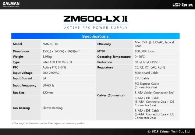 Захранване Zalman ZM600-LXII, PSU 600W, Active PFC