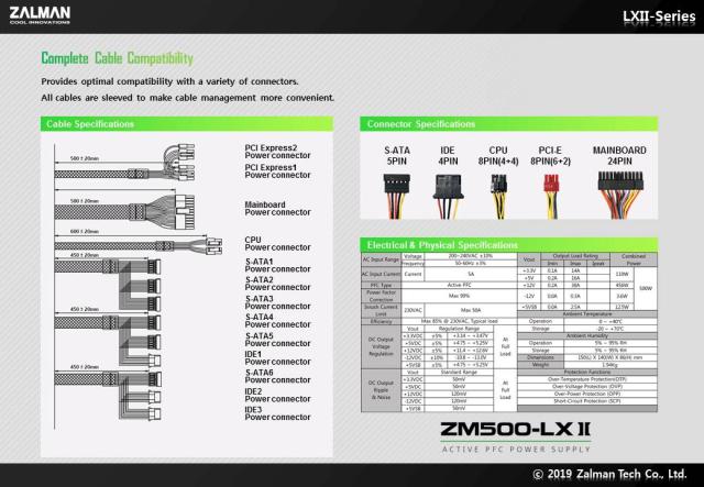 Захранване Zalman ZM500-LXII, PSU 500W, Active PFC