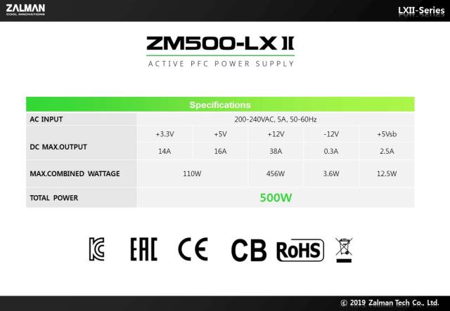 Захранване Zalman ZM500-LXII, PSU 500W, Active PFC