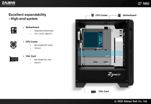 Кутия Zalman Z7 NEO RGB Sync, 1 x USB 3.0, 2 x USB, 2.0, HD Audio Headphones, HD Audio Mic, ATX/ mATX/ Mini-ITX, черна