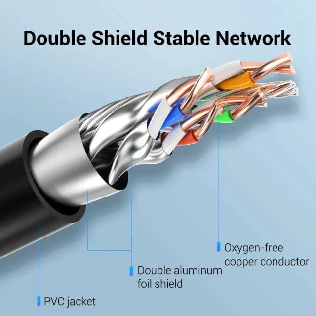 Kабел удължителен Vention Cat.8 SSTP Extension Patch Cable 5M Black 40Gbps