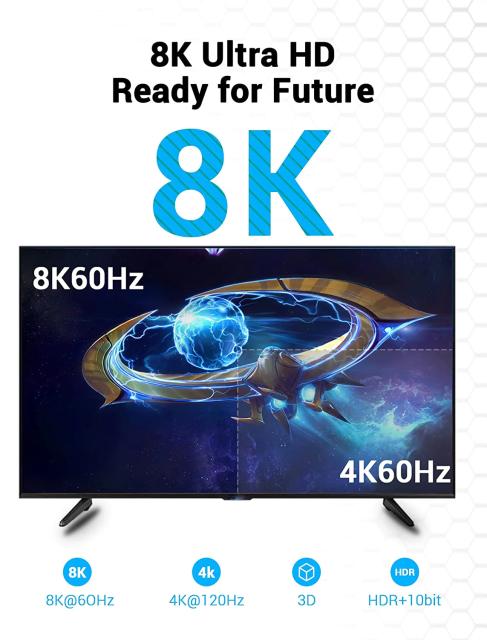 Кабел Vention HDMI v2.1 M / M 2m  - 8K Dolby Vision HDR