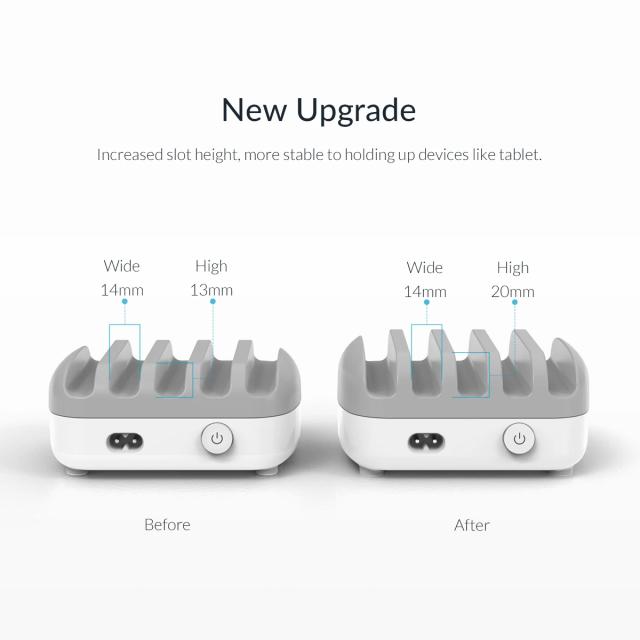 Зарядна станция за мобилни устройства Orico Charger Station 220V - 5 x USB 40W White - DUK-5P-EU-WH