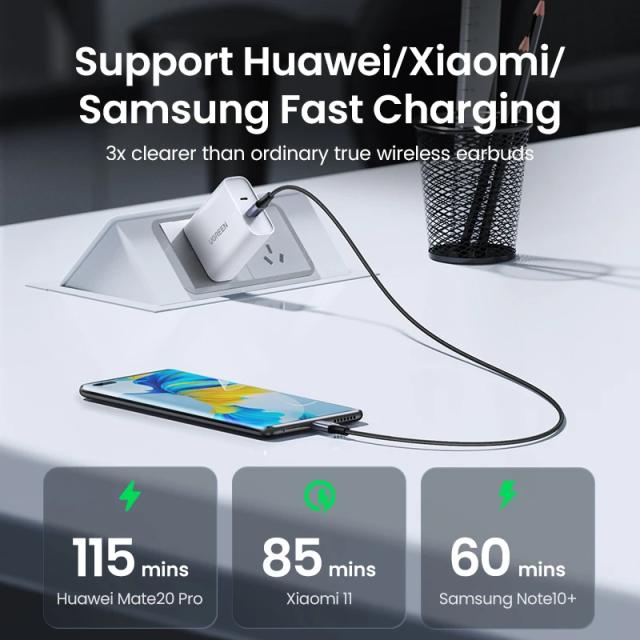Кабел Ugreen USB 2.0 Type-C М/М US535, 240W, 5А, 2m