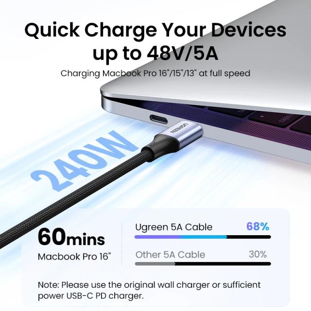 Кабел Ugreen USB 2.0 Type-C М/М US535, 240W, 5А, 2m