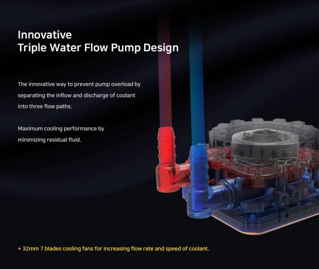 Охладител за процесор Zalman Water Cooling ALPHA 28 BLACK, Addressable RGB, LGA1700/AM5
