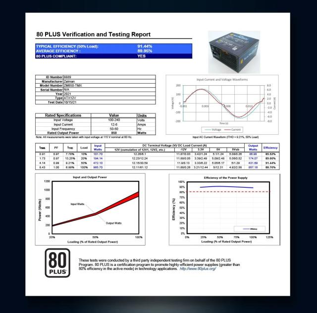 Захранване Zalman TeraMax 850W, Active PFC, ATX 3.0, 80 PLUS GOLD, PCIe 5.0, White
