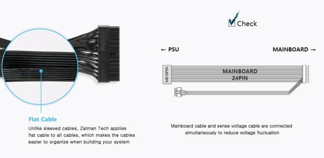 Захранване Zalman TeraMax 750W, Active PFC, ATX 3.0, 80 PLUS GOLD, PCIe 5.0, White