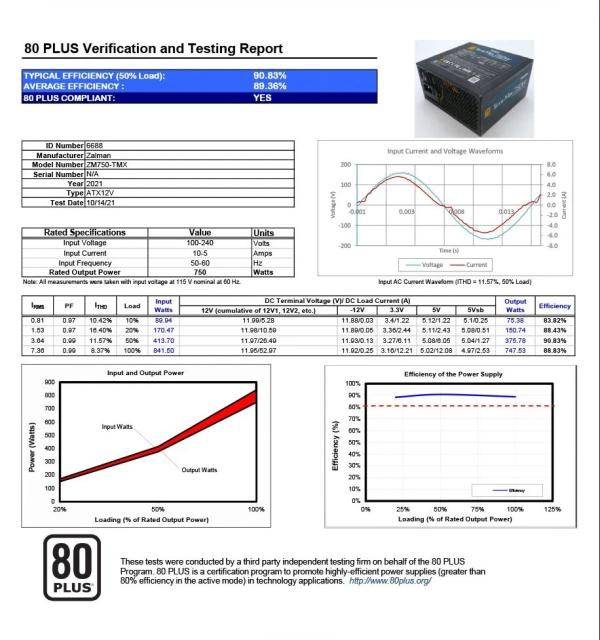 Захранване Zalman TeraMax 750W, Active PFC, ATX 3.0, 80 PLUS GOLD, PCIe 5.0, White