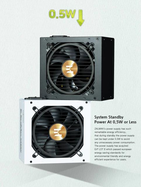 Захранване Zalman TeraMax 750W, Active PFC, ATX 3.0, 80 PLUS GOLD, PCIe 5.0, White
