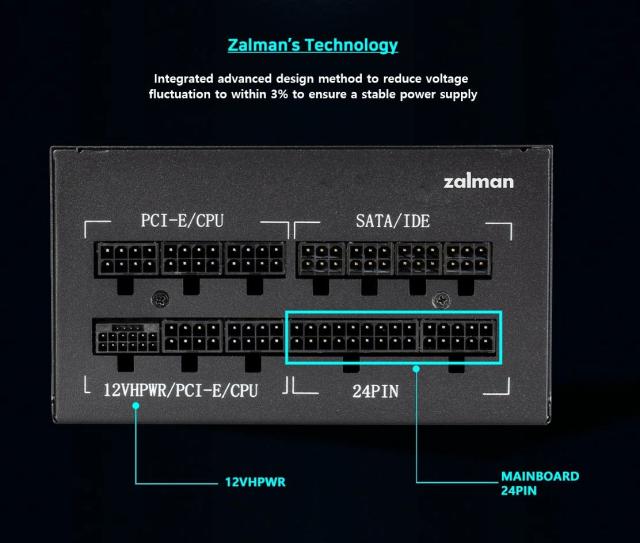 Захранване Zalman TeraMax 750W, Active PFC, ATX 3.0, 80 PLUS GOLD, PCIe 5.0