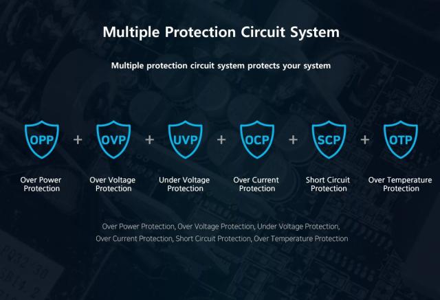 Захранване Zalman TeraMax 750W, Active PFC, ATX 3.0, 80 PLUS GOLD, PCIe 5.0