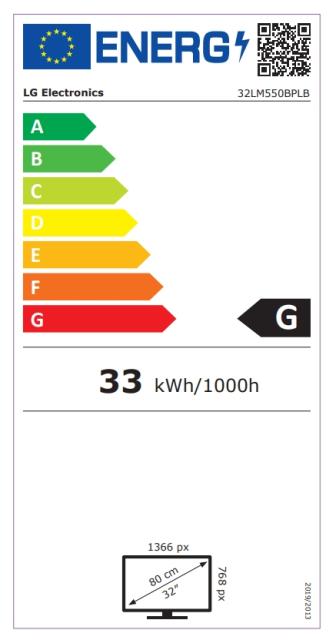 Телевизор LG 32LM550BPLB, 32" LED HD TV, 1366 x 768, 50Hz, DVB-T2/C/S2, Game TV, HDMI, CI, USB, Virtual Surround, Two Pole Stand, Black