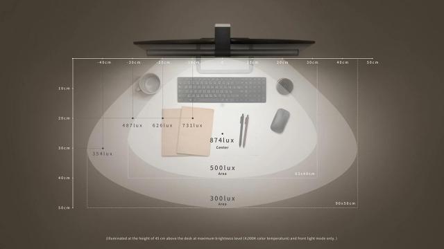 Лампа за четене за монитор BenQ 9H, 5W, 870lm, 2700K-6500K, 57cm x 22cm, 3 режима, безжично дистанционно, сребриста