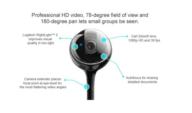 Уебкамера Logitech BCC950 AIO ConferenceCam, Full HD, Up To 4 Seats, Remote Control, Black