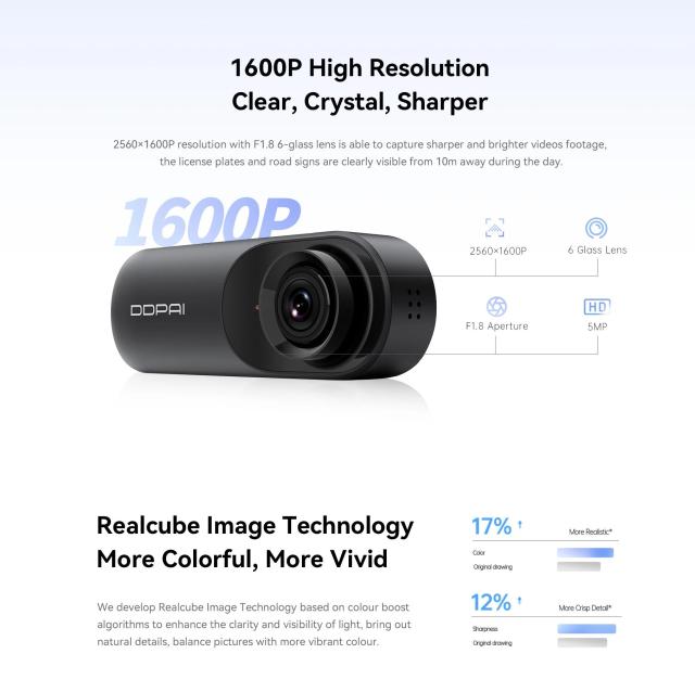 DDPAI Видеорегистратор Dash Cam Set Mola N3 PRO GPS, 2K, 5 MP, WiFi, Черен 