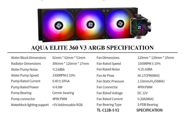 Охладител за процесор Thermalright Water Cooling Aqua Elite 360 Black A-RGB V3 - LGA1851/LGA1700/AM5