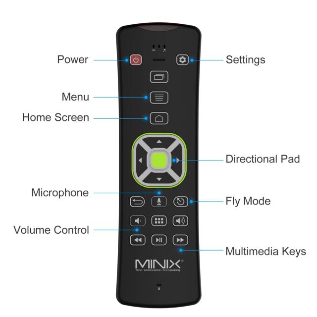 Клавиатура MiniX NEO A3
