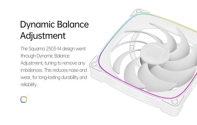Комплект вентилатори Geometric Future Squama 2503W-14, 3 x 140mm, ARGB, 4 pin PWM, White