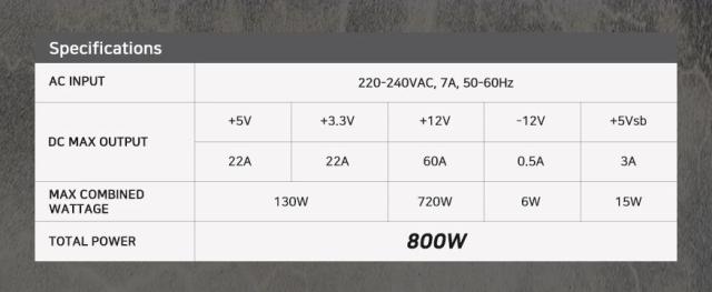 Захранване Zalman MegaMax ZM800-TXII 800W, Active PFC, 80 PLUS 