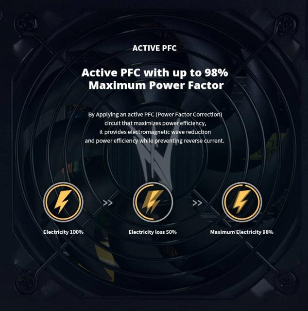 Захранване Zalman MegaMax ZM800-TXII 800W, Active PFC, 80 PLUS 