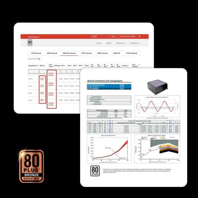Захранване Zalman ZM600-GV2 SE 600W, Active PFC, 80 PLUS BRONZE