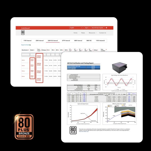 Захранване Zalman ZM500-GV2 SE 500W, Active PFC, 80 PLUS BRONZE