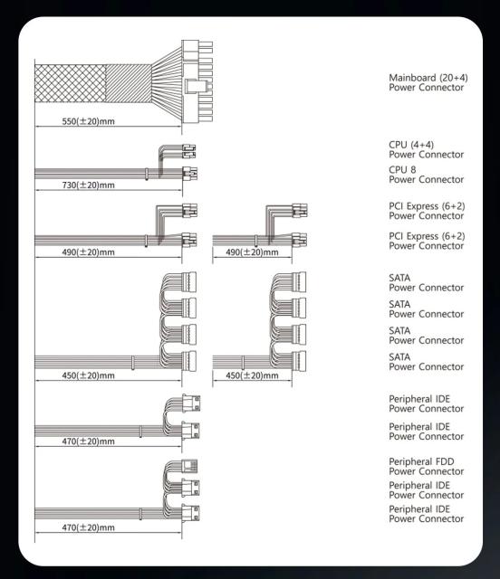 Захранване Zalman ZM800-GV2 SE 800W, Active PFC, 80 PLUS BRONZE