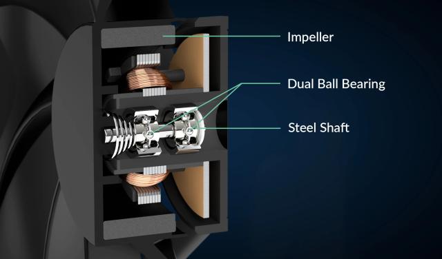 Охладител за сървърен процесор Arctic Freezer 4U"SP5, 4 pin PWM, AMD