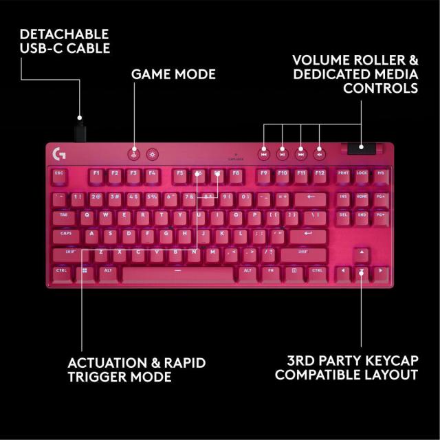 Геймърска механична клавиатура Logitech G Pro X RAPID TKL, Switch Magenta Tactile, USB
