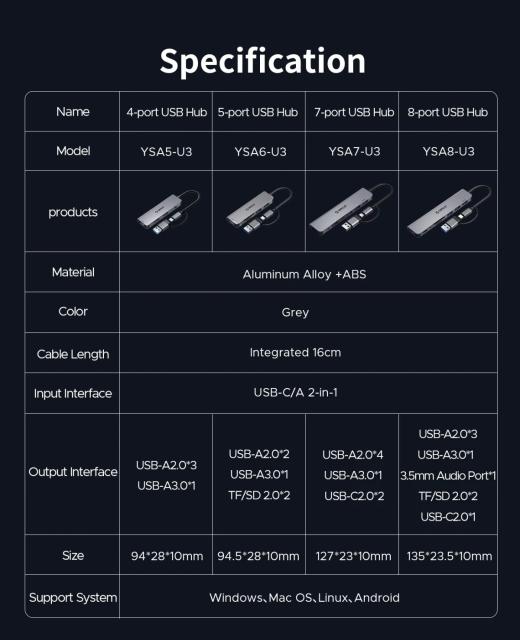 Хъб Orico YSA6-U3, 4-портов, 1x SD/TF, 1x USB 3.0, 2x USB 2.0, Aluminium, Grey, USB (A) / Type-C