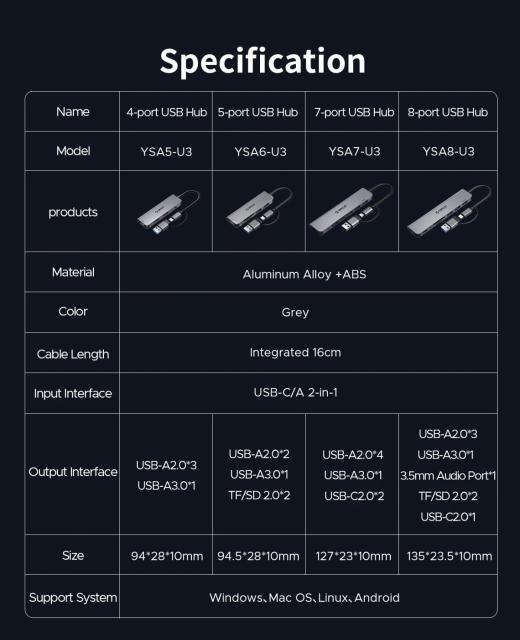 Хъб Orico YSA7-U3, 7-портов, 1x USB 3.0, 4x USB 2.0, 2x USB Type-C, Aluminium, Grey, USB (A) / Type-C