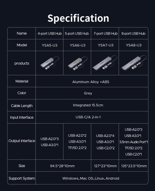 Хъб Orico YSA5-U3, 4-портов, 1x USB 3.0, 3x USB 2.0, Aluminium, Grey, USB (A) / Type-C