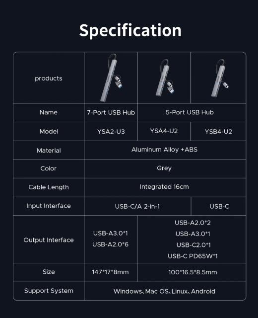 Хъб Orico YSB4-U2, 5-портов, 1x USB 3.0, 3x USB 2.0, 2x USB Type-C, Aluminium, Grey, USB (A) / Type-C