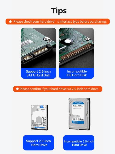 Кутия Orico TX25C3 HDD / SSD 2.5" (6.35 cm), USB Type-C 5Gbps