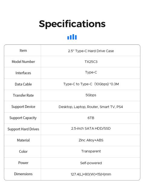 Кутия Orico TX25C3 HDD / SSD 2.5" (6.35 cm), USB Type-C 5Gbps