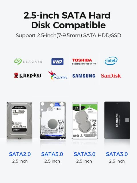 Кутия Orico TX25C3 HDD / SSD 2.5" (6.35 cm), USB Type-C 5Gbps