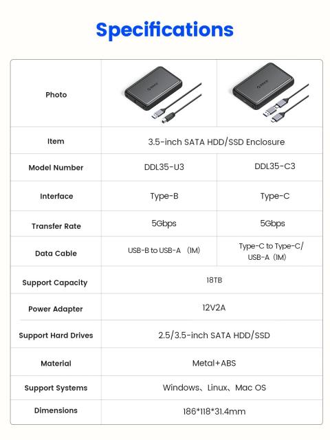 Кутия Orico DDL35-C3 HDD 3.5" (8.89 cm), USB Type-C Black