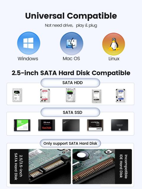 Кутия Orico DDL25-C3 HDD / SSD 2.5" (6.35 cm), USB A/Type-C Black