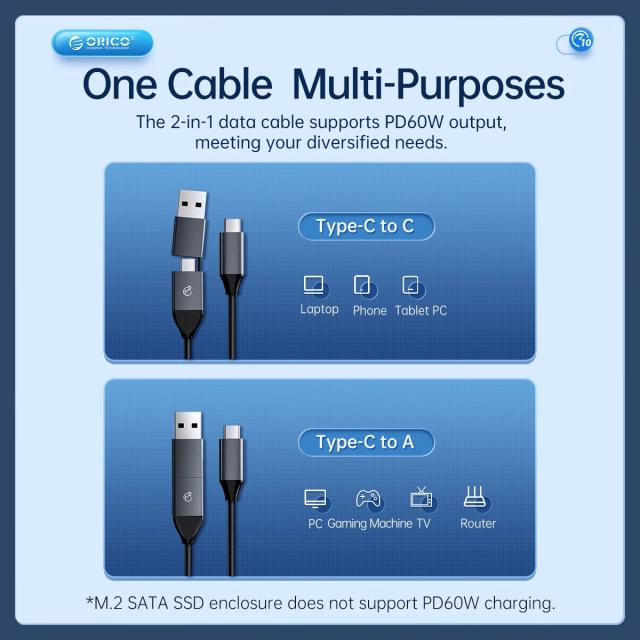 Кутия Orico AM2C3-2N Dual-Bay SSD M.2 NVMe, Aluminium, USB Type-C 10Gbps