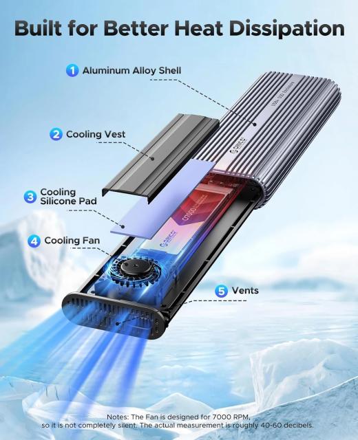 Кутия Orico ACOM2-U4 SSD M.2 NVMe , Built-in Air Cooling, Aluminium. USB-A /Type-C 
