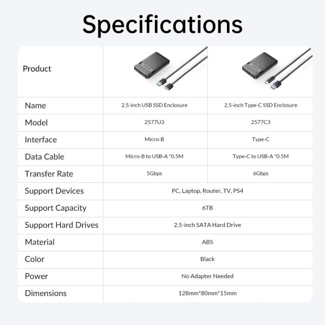 Кутия Orico HDD / SSD 2.5" (6.35 cm), USB Type-C Black