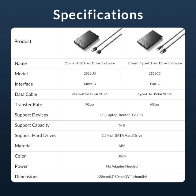 Кутия Orico HDD / SSD 2.5" (6.35 cm), USB3.0 Black