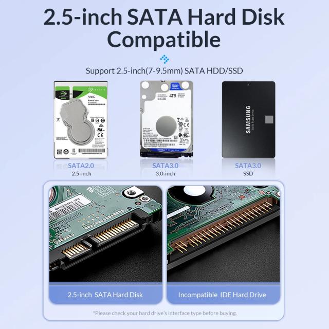 Кутия Orico HDD / SSD 2.5"(6.35 cm), USB Type-C