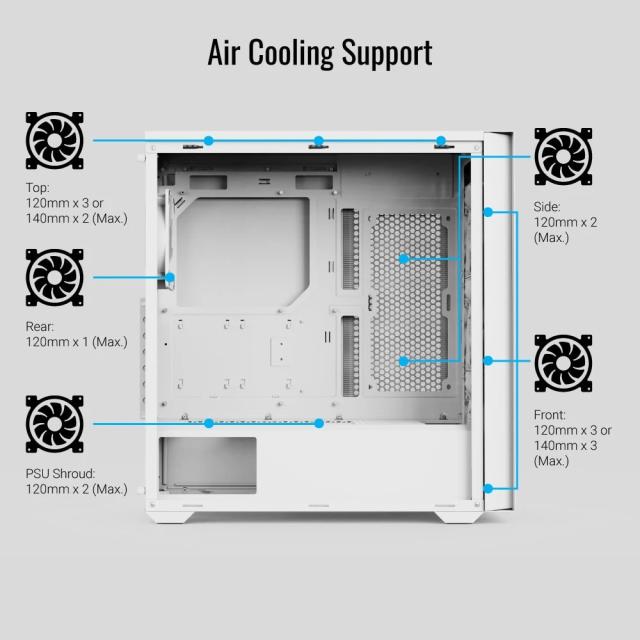 Кутия AeroCool D502A White, Addressable RGB, Middle Tower, 2 x USB 3.0, 1 x USB Type-C, HD Audio x 1, ATX/mATX/Mini-ITX